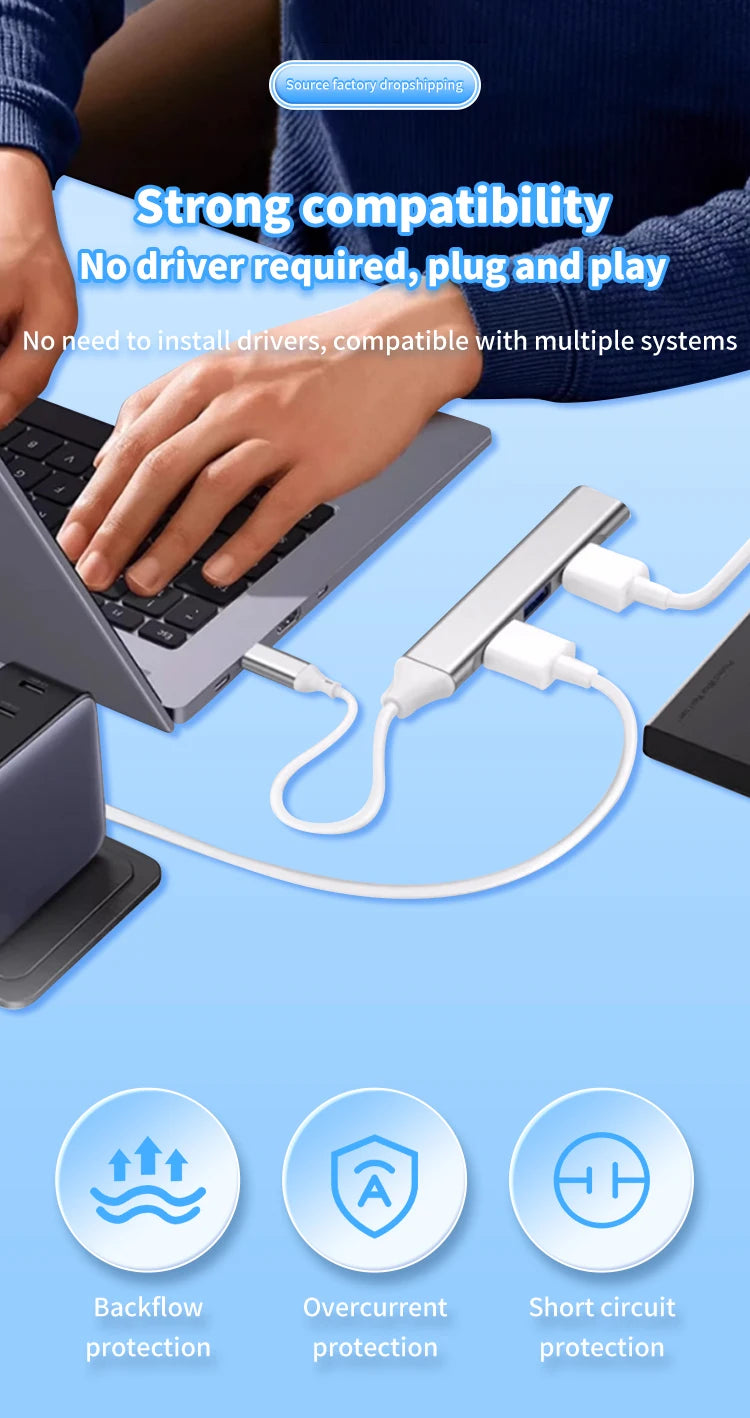 4-in-1 USB C Hub 3.0, Multi-Port OTG Adapter for Smartphones, Tablets, Laptops, Computers, Type-C Splitter