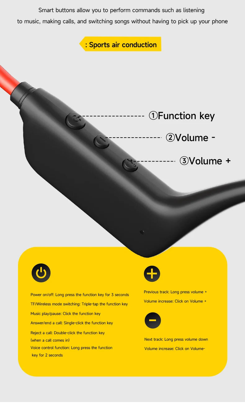 Lenovo Bone Conduction Headset Bluetooth 5.4 With Mic Waterproof Exercise Fitness Wireless Swimming Sports Headphone New 2026