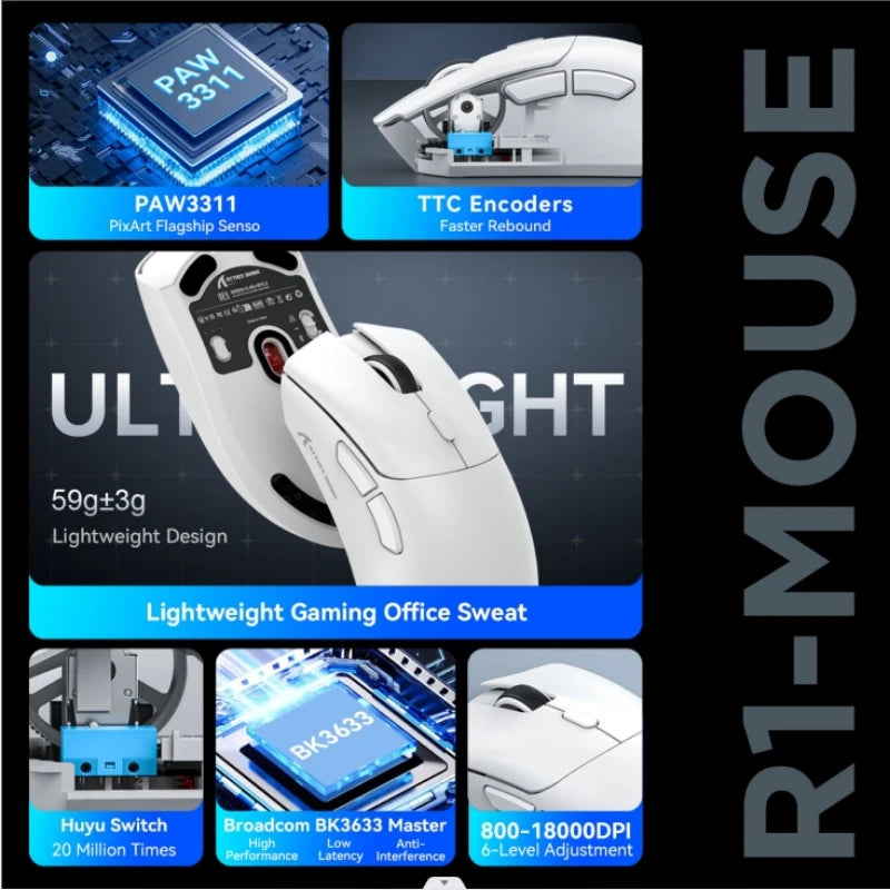 Attack Shark R1 Superlight Mouse ,Bluetooth 2.4G Wireless, PixArt PAW3311 Gaming Sensor 6 Adjustable DPI for Office Game