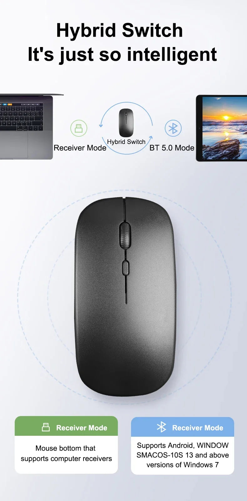 Wireless Mouse Slim Bluetooth-compatible 2.4G Computer Mice Portable Rechargeable/Battery Cordless Mouse for iPad Laptop Desktop