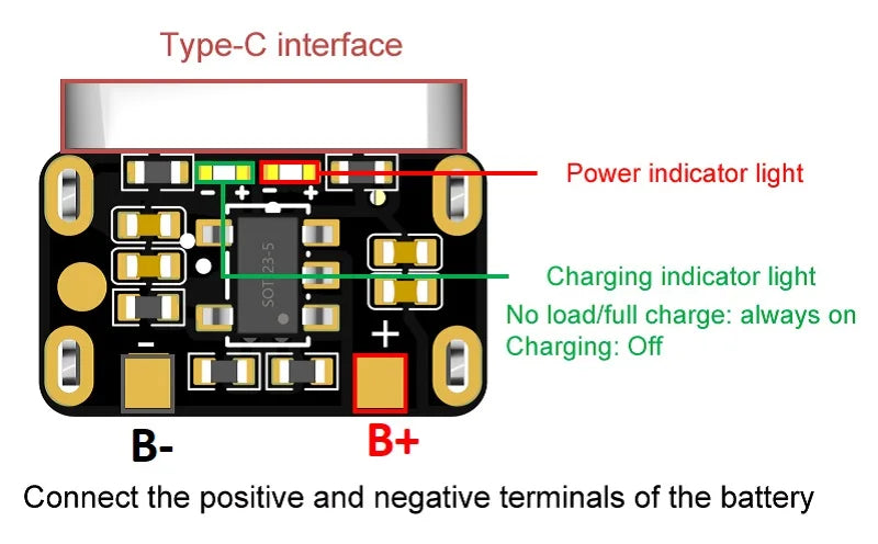 1-10PCS Mini Lithium Battery Charging Board Module 3.7V 4.2V 18650 Lithium Battery Charger Protection Board Type-C Interface