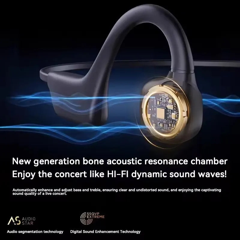 LonMao B33 Bone Conduction Earphones Bluetooth 5.4 Wireless Headphones Sports Headset HD Clear Mic for Workout Running Driving