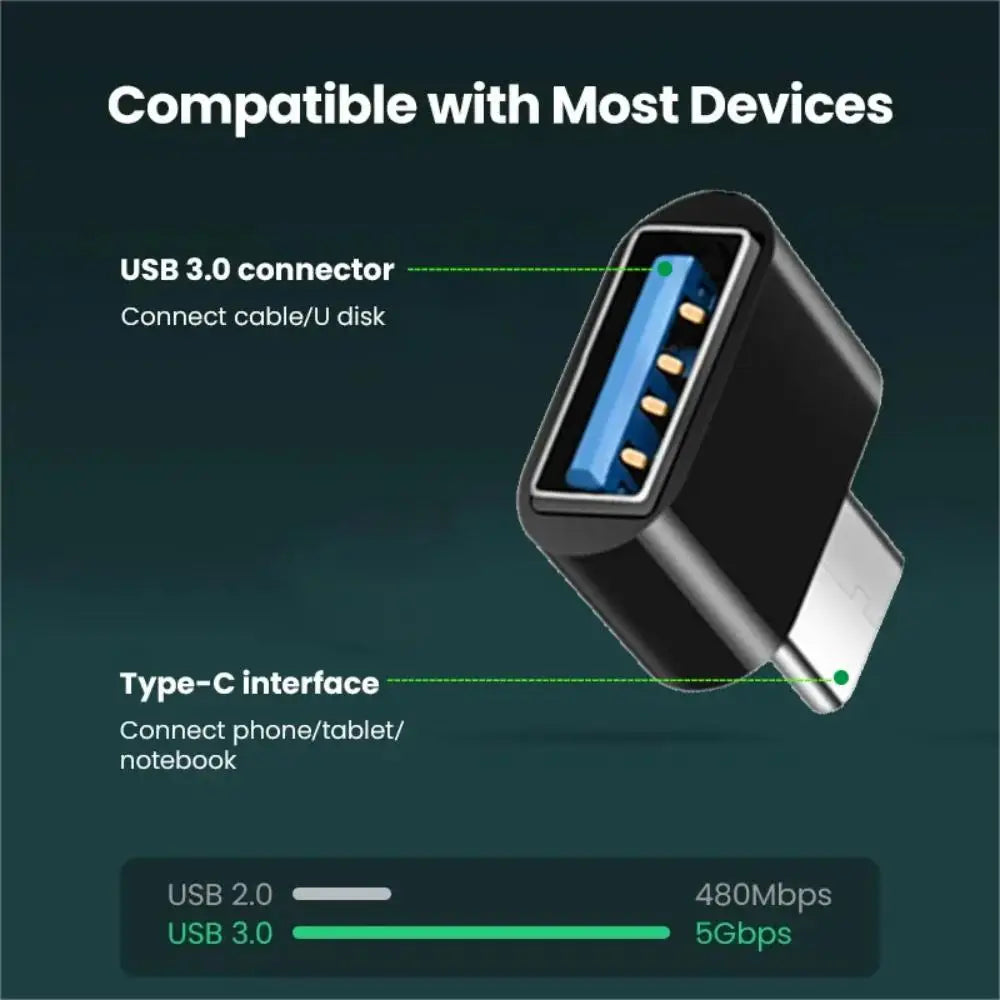 Mini Type-C  to USB Adapter 3.0 USB-C  Male OTG A Female Data Connector For MacBook ProiPadMini 6/ProMacBookAirType CDevice