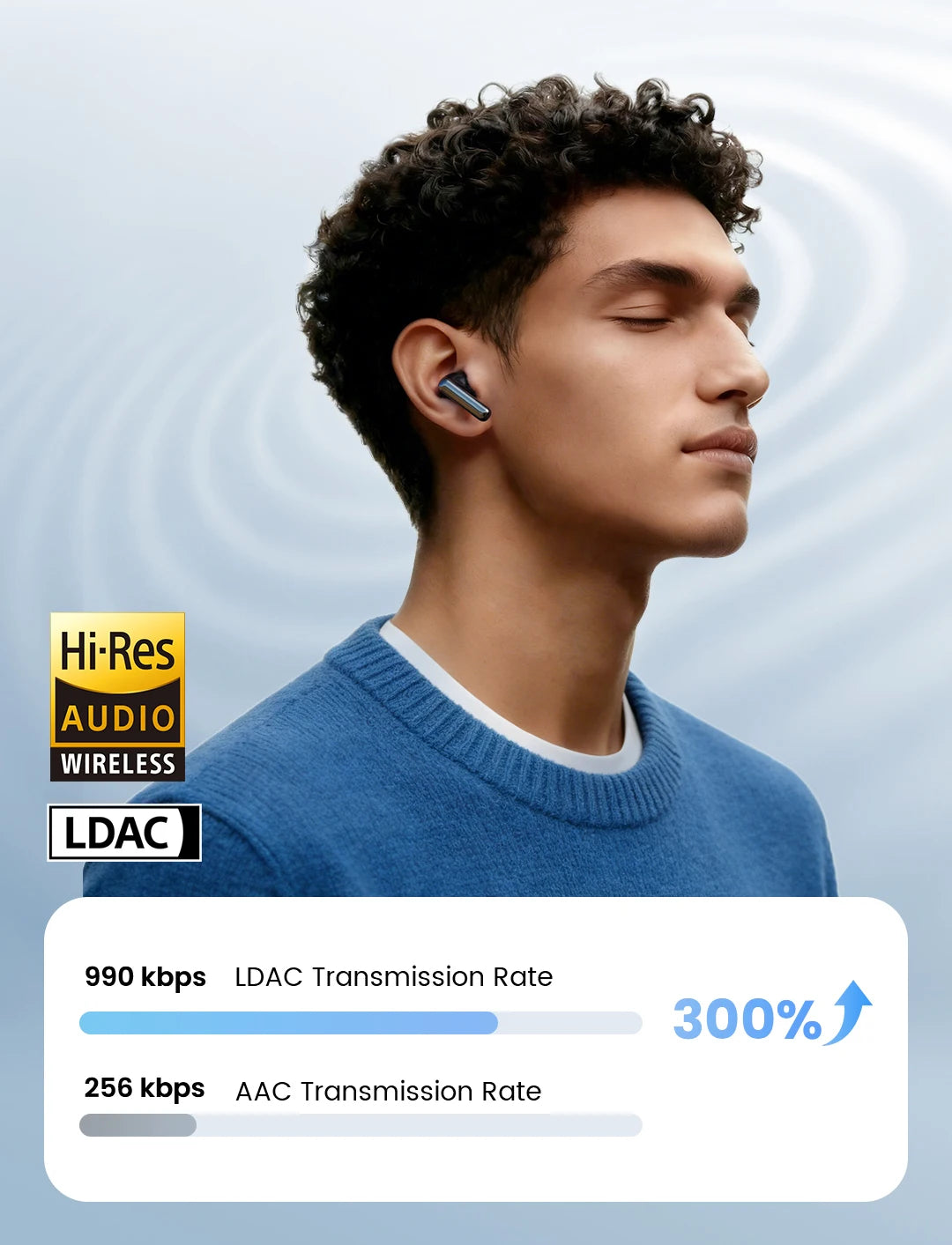 HAYLOU Flowbuds N55 Wireless Earbuds 54dB Adaptive ANC Bluetooth 6.0 LDAC Hi-Res Audio 6-Mic HD Call Earphones 40H Playback IPX5