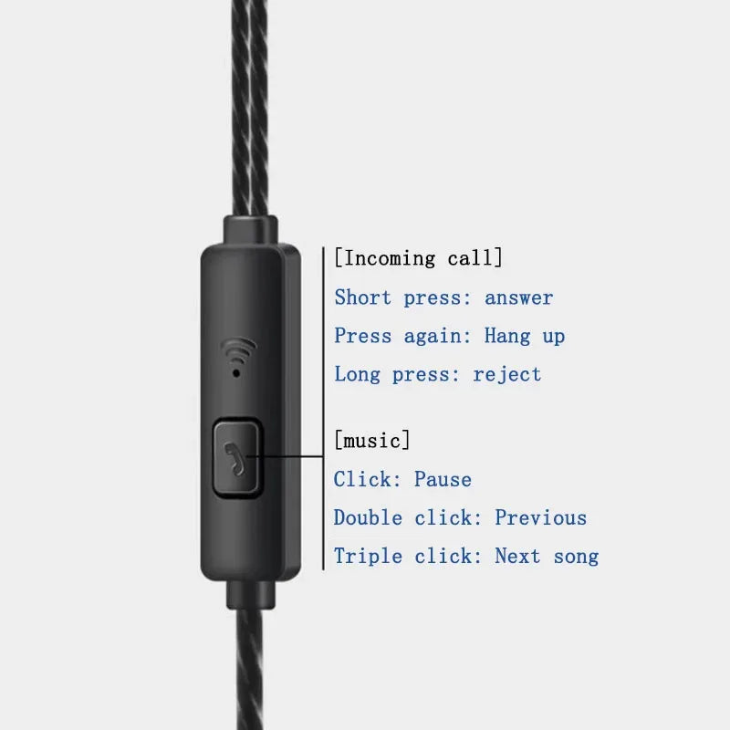 1/2/3/4pcs Universal 3.5mm Wired Headphones Sport Earbuds with Bass Phone Earphones Stereo Headset with Mic volume control