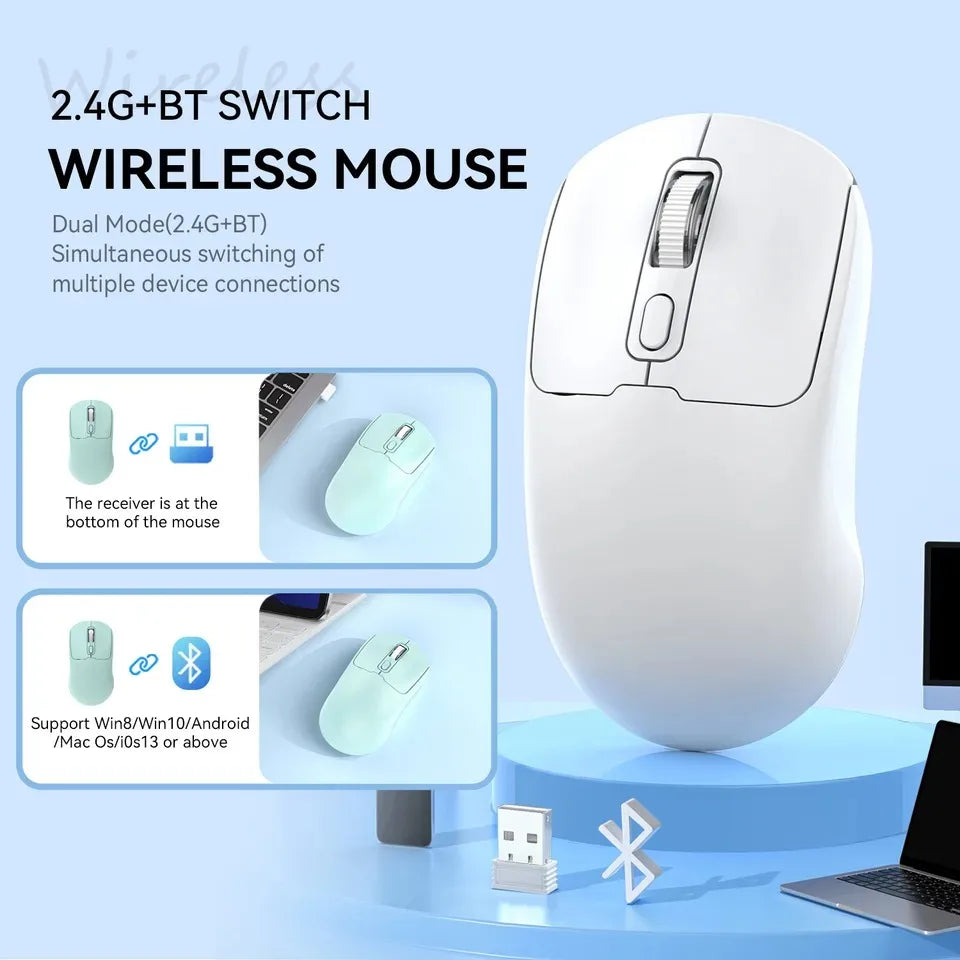 2.4G Wireless Mouse Bluetooth 5.4 Gaming Mouse Ergonomic Mice 800-1200-1600 DPI Mouse Rechargeable Office Mice for PC Laptop