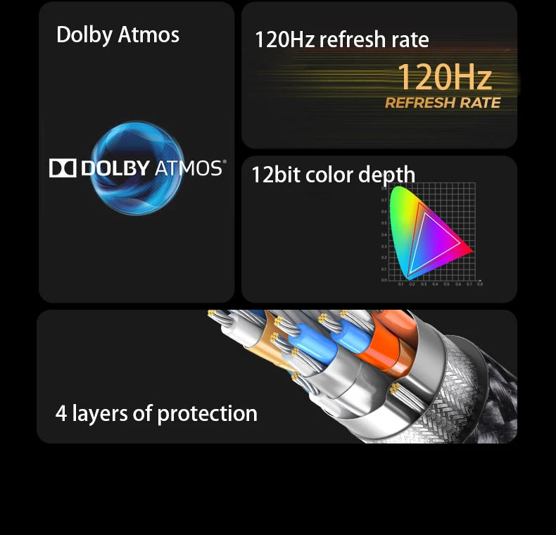 HDMI-Compatible 2.1 Cable Ultra High-speed 8K/60Hz 4K/120Hz For Xiaomi Mi XBox PS5 HDR10+ Dolby Vision 48Gbps HDMI-Compatible 8K