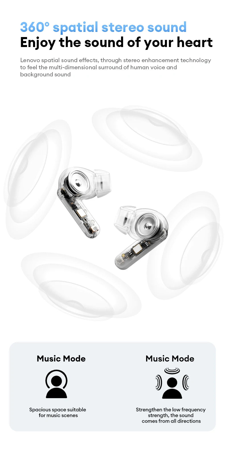 New Lenovo LE209 Wireless Bluetooth Earphone Business Music Bluetooth Headphone HD Call with Mic 30H Battery Life Gaming Headset