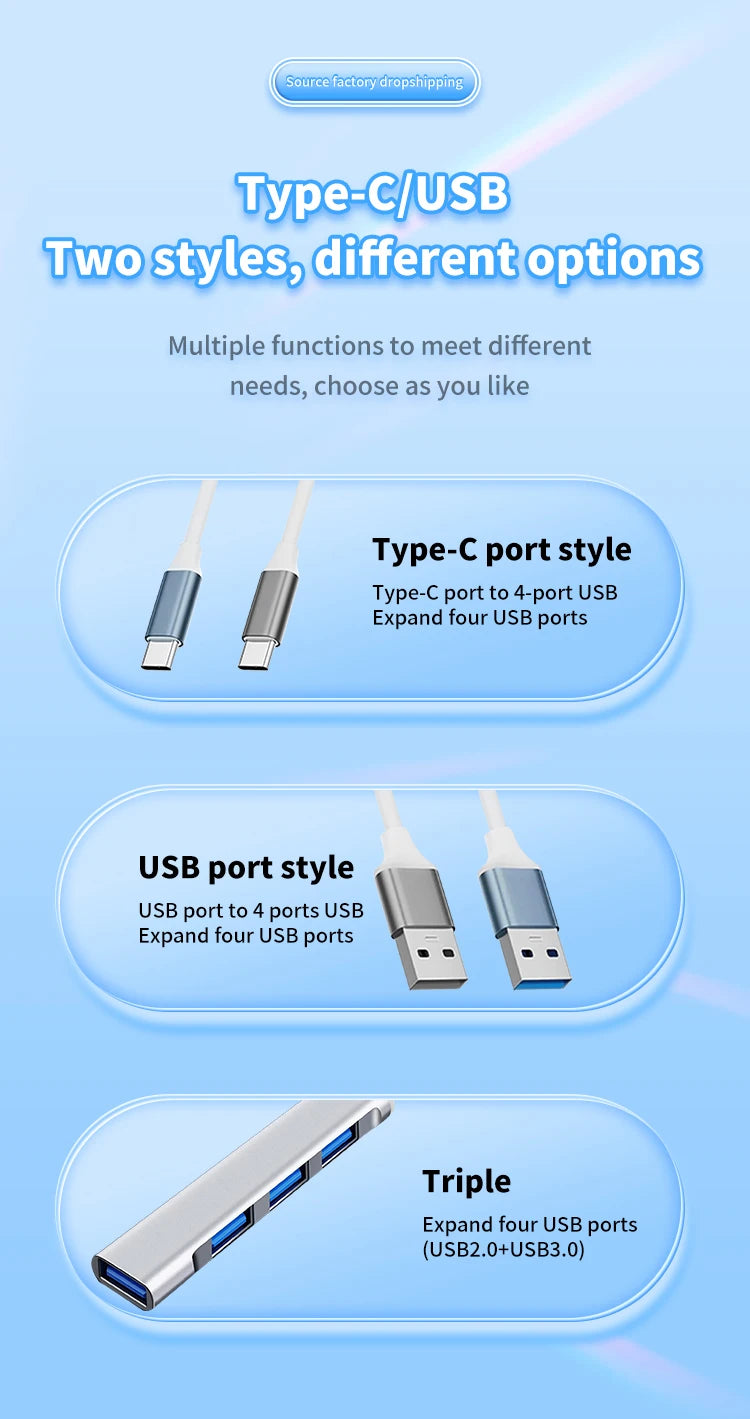4-in-1 USB C Hub 3.0, Multi-Port OTG Adapter for Smartphones, Tablets, Laptops, Computers, Type-C Splitter