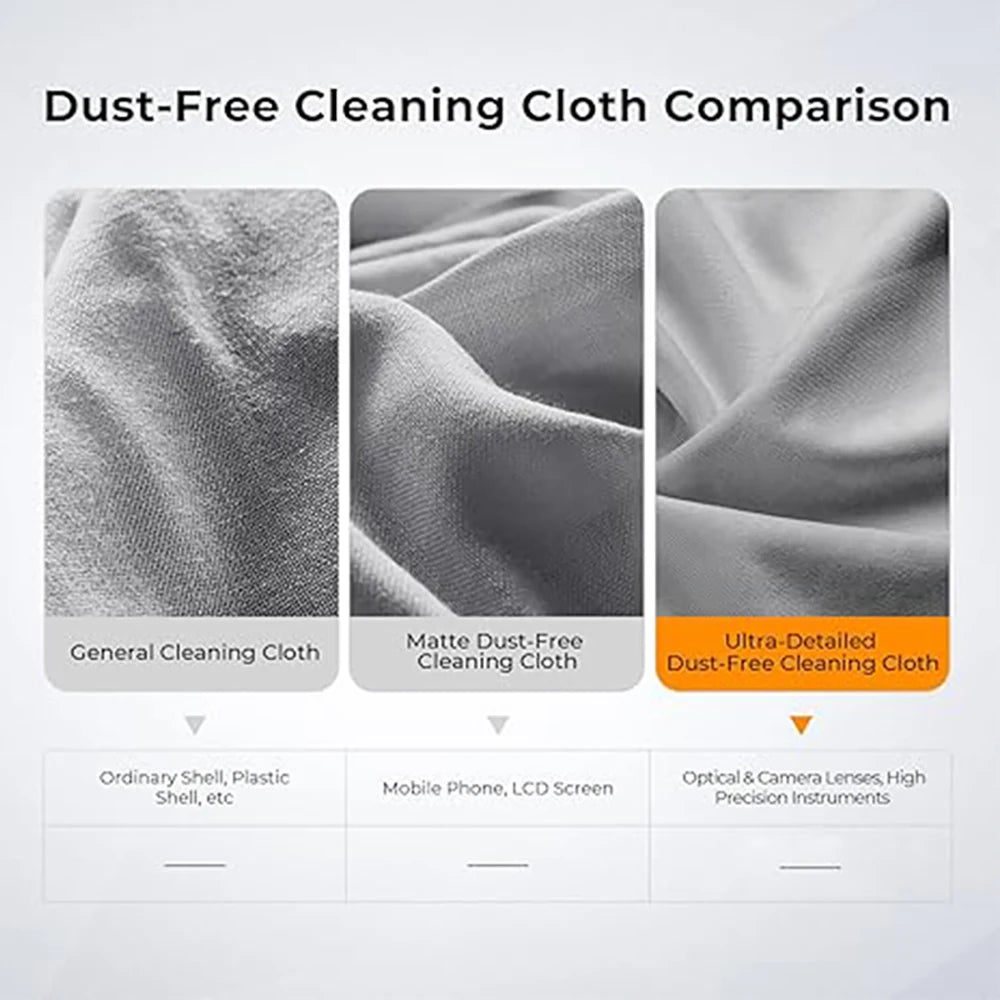Dustproof Microfiber Laptop Keyboard Palm Blanket Protective Film Screen Cloth Notebook Keyboard Cover for MacBook 13/14/15 Inch