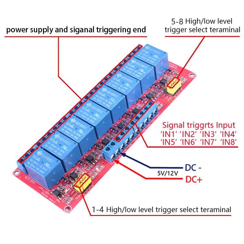 High/Low Level Trigger Relay Module 1/2/4/8 Channel 5V12V24V Home Intelligent Control Module With Optocoupler Isolation Output