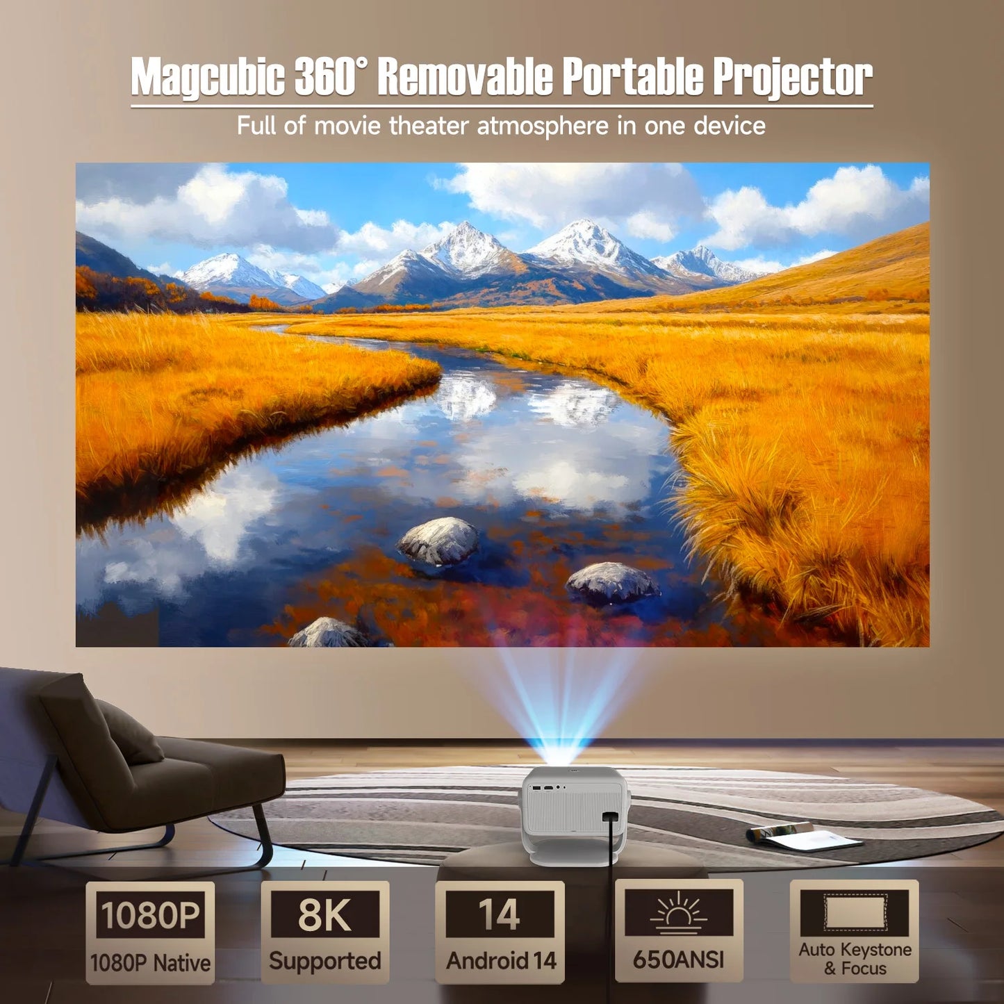Magcubic 650ANSI L018 Projector 8K Native 1080P Auto Focus & Keystone Correction Android14 BT5.4 WIFI6 360° Portable Home Cinema