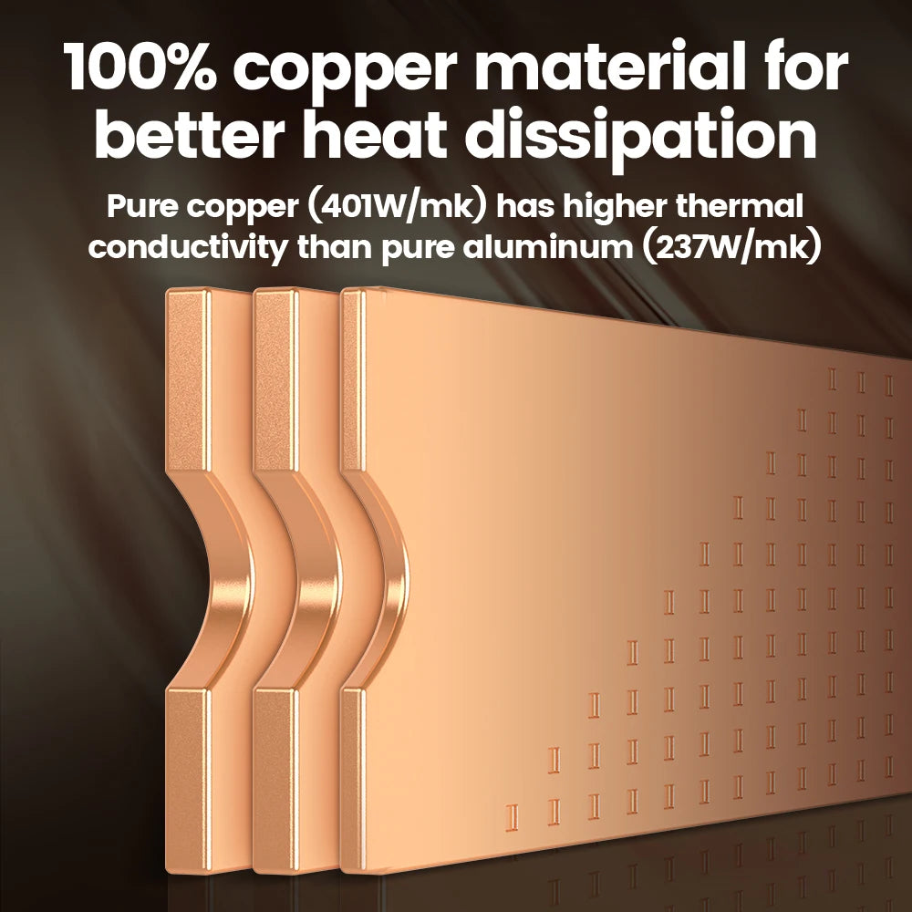 Clearance_JEYI Copper M.2 HeatSink, 3pcs 2280 SSD Copper Cooler Solid State Disk Radiator with Thermal Silicone Pad for Laptop D
