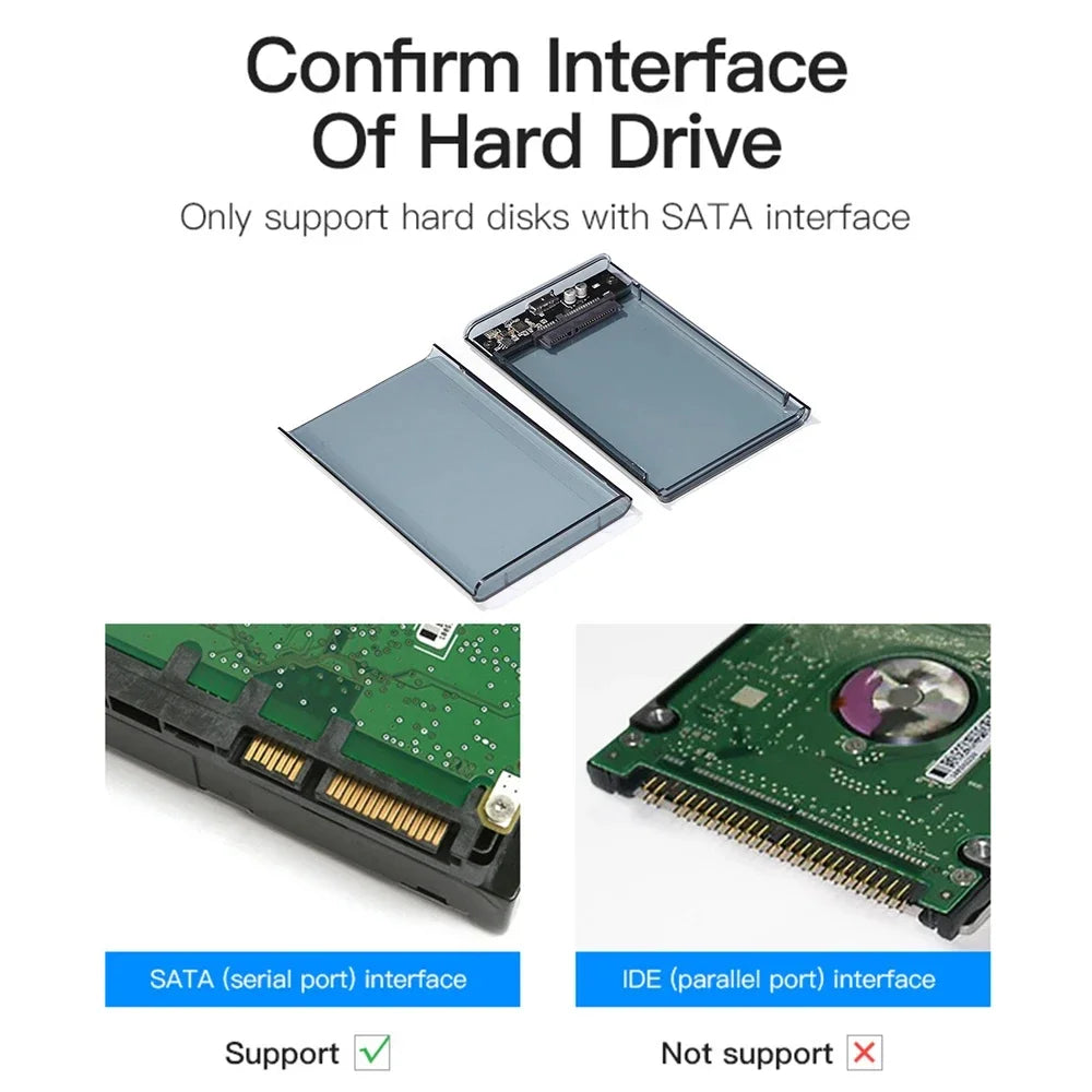 USB External Hard Drive Enclosure 2.5 inch SATA to USB UASP Clear Portable Hard Drive Case 2T HDD Tool-Free Transparent