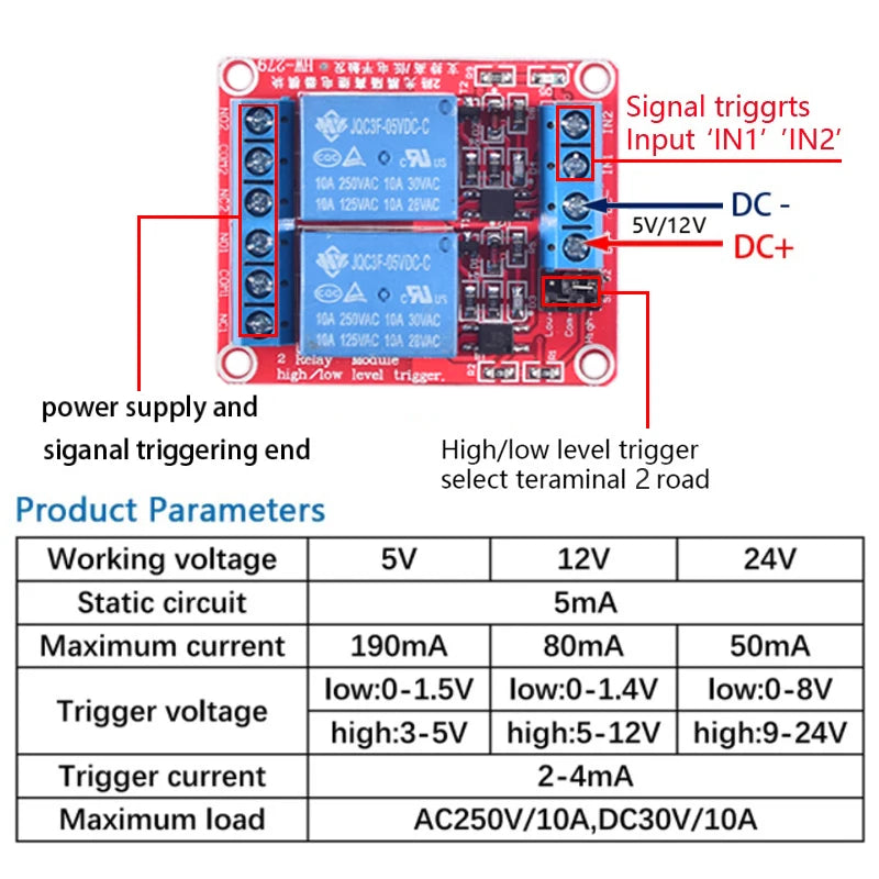 1/2/4/8 Channel Relay Module 5V/12V/24V with Optocoupler Isolation High/Low Level Dual Trigger for Arduino/PLC/MCU Control Board