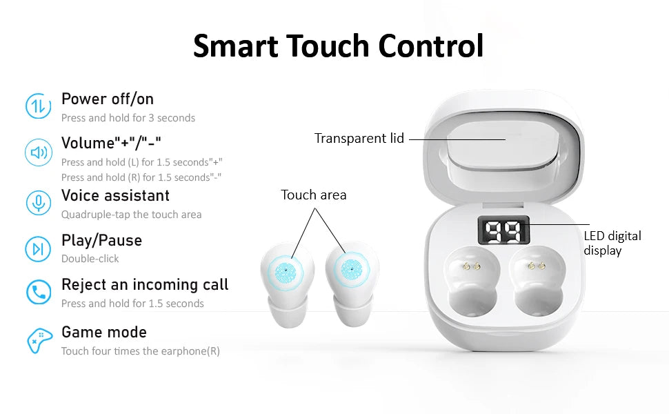 Wireless Bluetooth Headset Mini Ultra Small Sleep New Invisible Earbuds High Sound Quality Headphones Noise Reduction Earphones