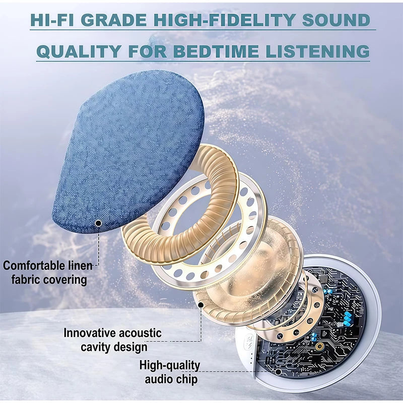 2026 Upgraded Wireless Sleep Aid Pillow Speaker Bluetooth Under Pillow Machine With White Noise 30/60/90 Min Timer Stereo Sound