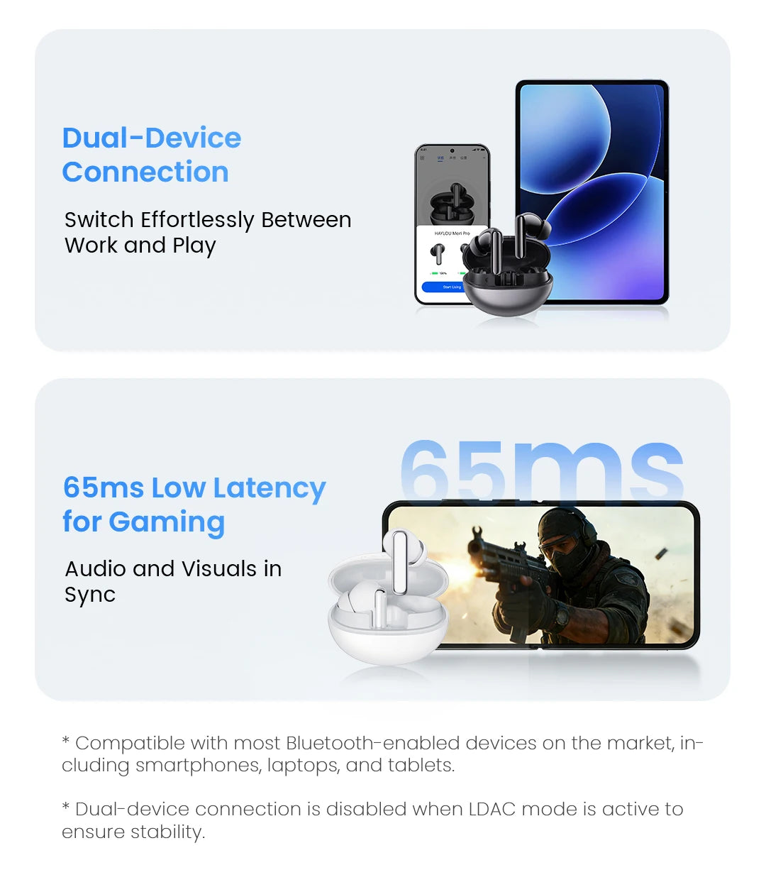 HAYLOU Flowbuds N55 Wireless Earbuds 54dB Adaptive ANC Bluetooth 6.0 LDAC Hi-Res Audio 6-Mic HD Call Earphones 40H Playback IPX5