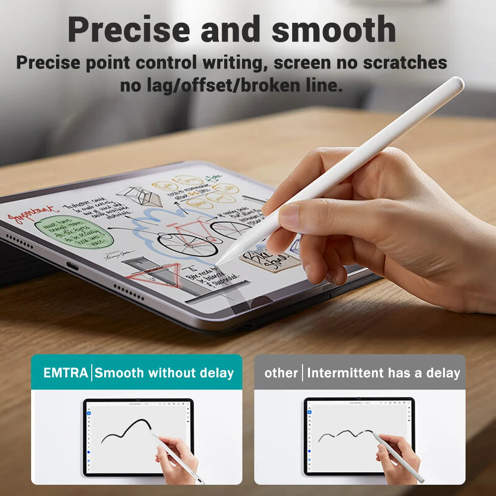 For Apple Pencil Palm Rejection For Apple Pencil 2 1 Stylus Pen iPad 2022 2021 2020 2019 Pro 11 12.9 Air 4 5 7 8 9 10th mini 5 6