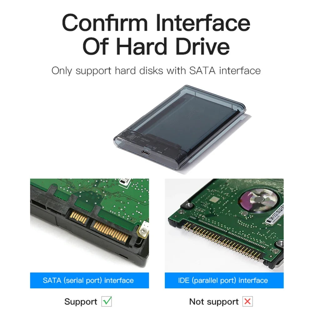 USB External Hard Drive Enclosure 2.5 inch SATA to USB UASP Clear Portable Hard Drive Case 2T HDD Tool-Free Transparent