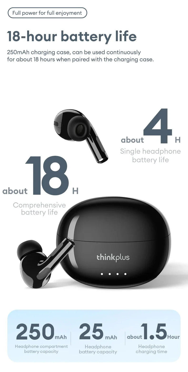 Lenovo LP5 PRO Wireless Bluetooth 5.4 Earphones TWS HiFi Sound Headphones Gaming Sports Earbuds LP5Pro Headset with Mic 2026