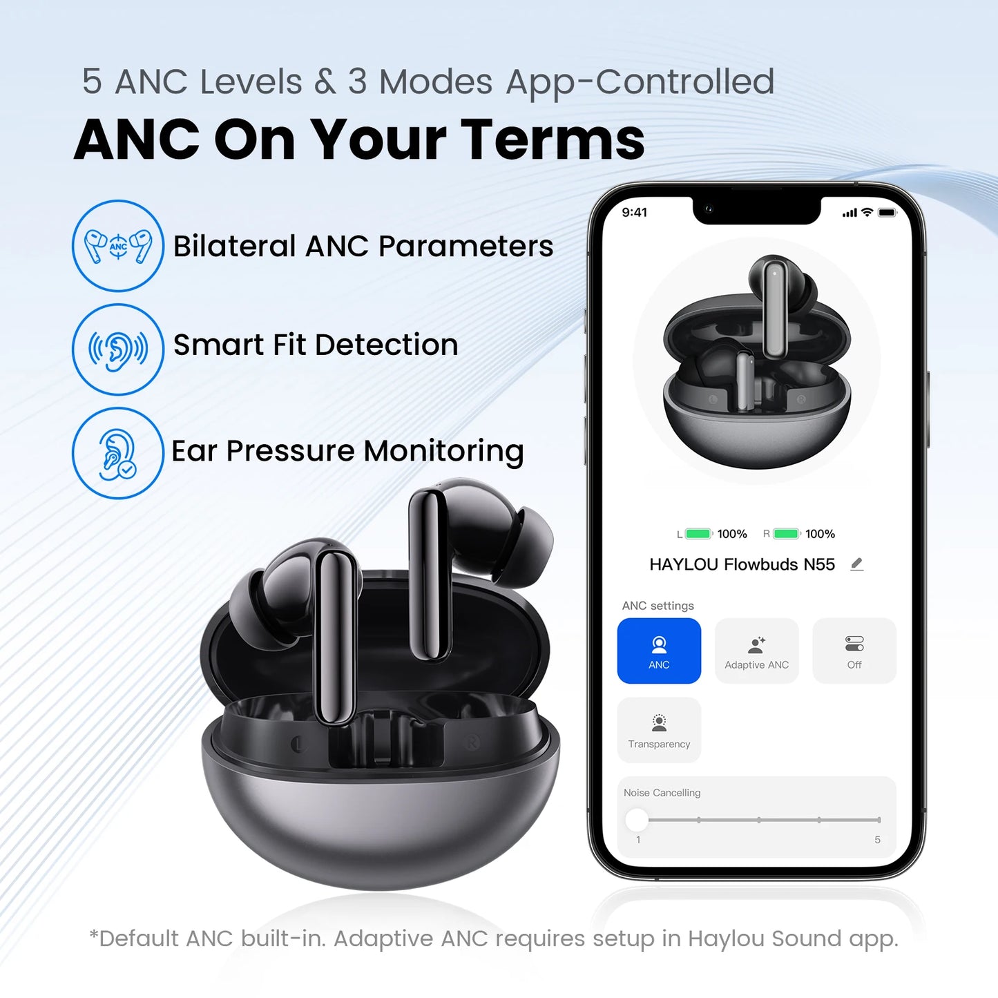 HAYLOU Flowbuds N55 Wireless Earbuds 54dB Adaptive ANC Bluetooth 6.0 LDAC Hi-Res Audio 6-Mic HD Call Earphones 40H Playback IPX5