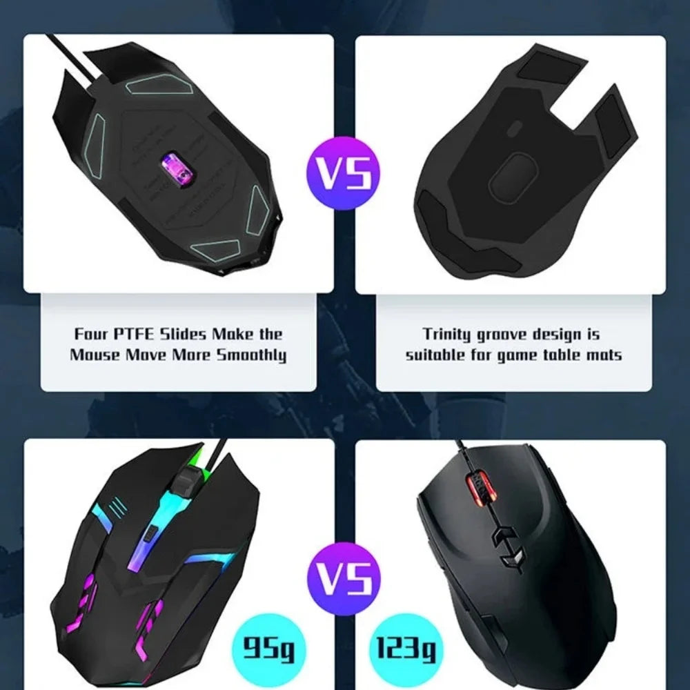 USB RGB Breathing Light Effect Gaming Mouse Wired Mouse Mice Professional Optical Wired Mouse For Computer Laptop PC Home Office