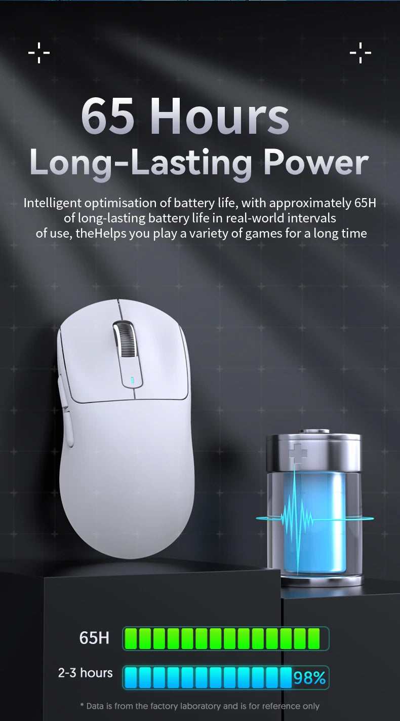 X3 ATTACK SHARK X3Pro Bluetooth Gaming Mouse PAW3395 Sensor TTC Encoder Black Mamba Switch and 1K/4K Hz for Wireless Mouse