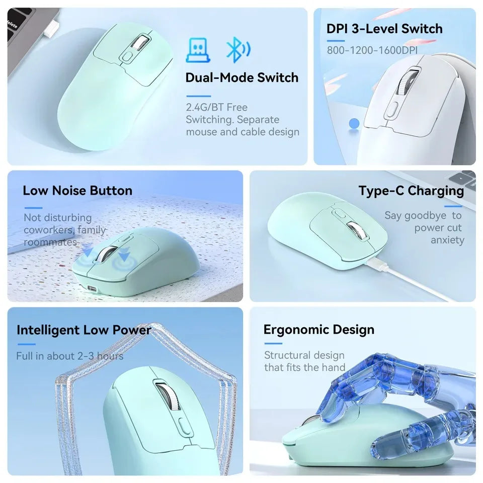 2.4G Wireless Mouse Bluetooth 5.4 Gaming Mouse Ergonomic Mice 800-1200-1600 DPI Mouse Rechargeable Office Mice for PC Laptop