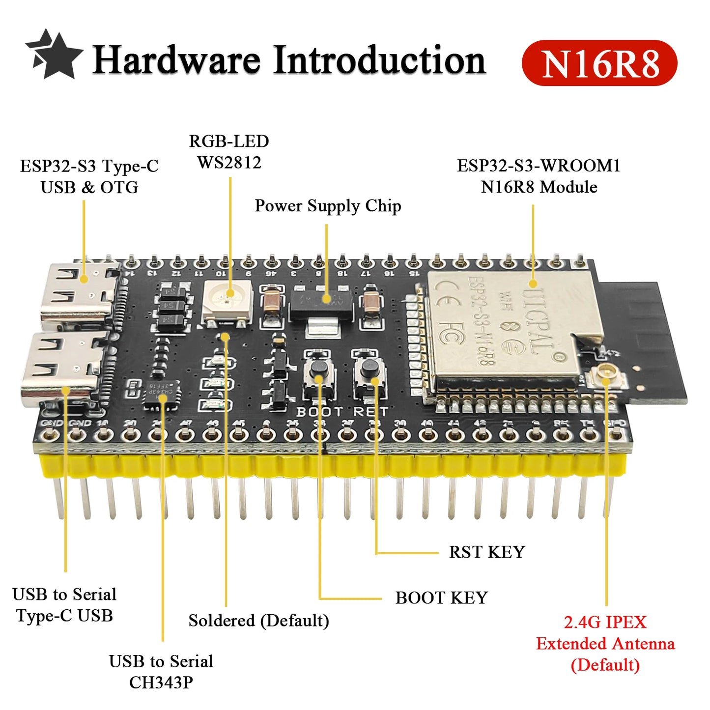 ESP32-S3 Development Boards with Expansion Adapter Kit 2.4G Wifi BT Module ESP32-S3-1 N8R2 N16R8 44Pin Type-C ESP32-S3