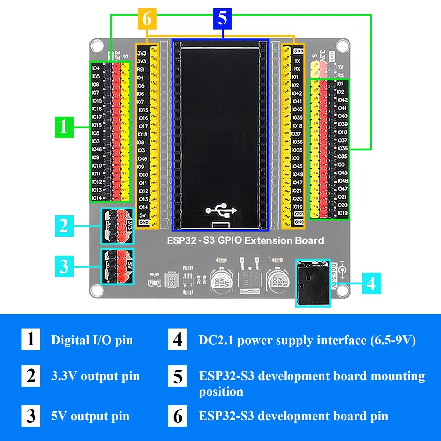 ESP32-S3 Development Boards with Expansion Adapter Kit 2.4G Wifi BT Module ESP32-S3-1 N8R2 N16R8 44Pin Type-C ESP32-S3
