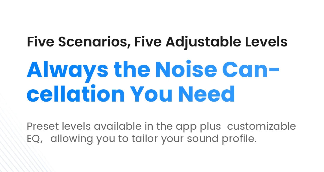 HAYLOU Flowbuds N55 Wireless Earbuds 54dB Adaptive ANC Bluetooth 6.0 LDAC Hi-Res Audio 6-Mic HD Call Earphones 40H Playback IPX5