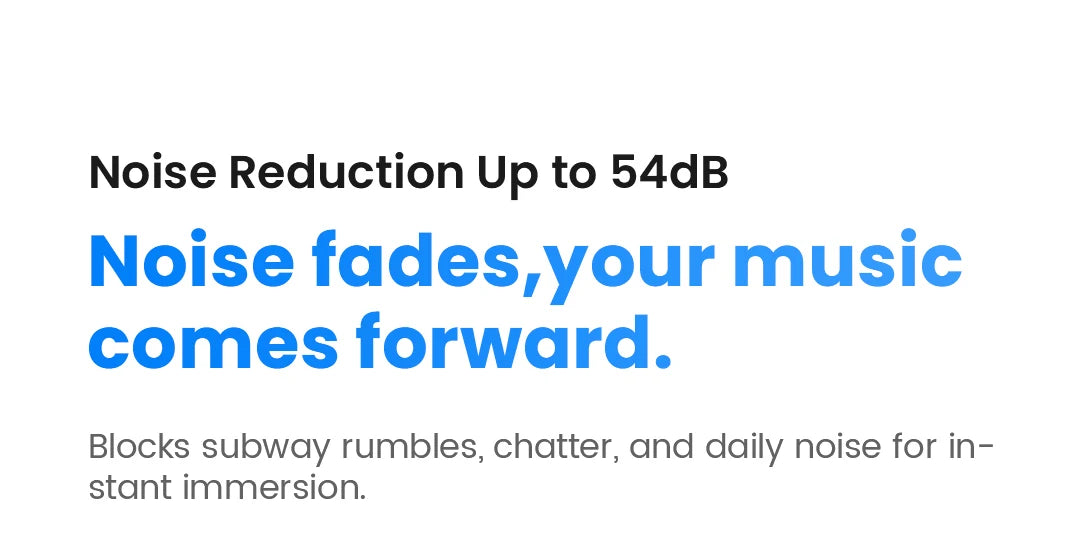 HAYLOU Flowbuds N55 Wireless Earbuds 54dB Adaptive ANC Bluetooth 6.0 LDAC Hi-Res Audio 6-Mic HD Call Earphones 40H Playback IPX5