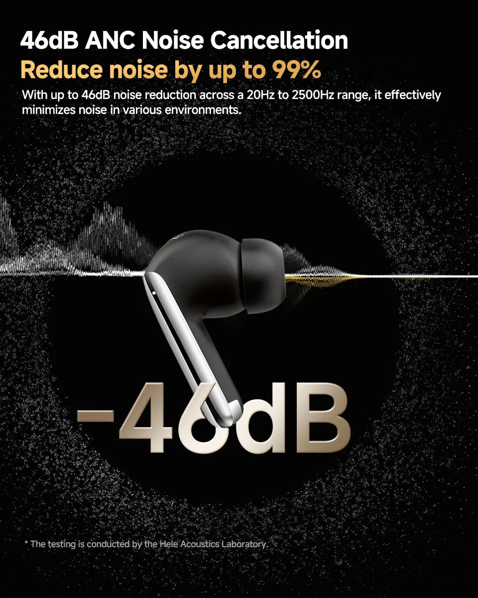 QCY MeloBuds Pro Adaptive Hybrid Active Noise Cancelling Wireless Earbuds 46dB Bluetooth 5.3 LDAC Hi-Res Audio 34H Earphones