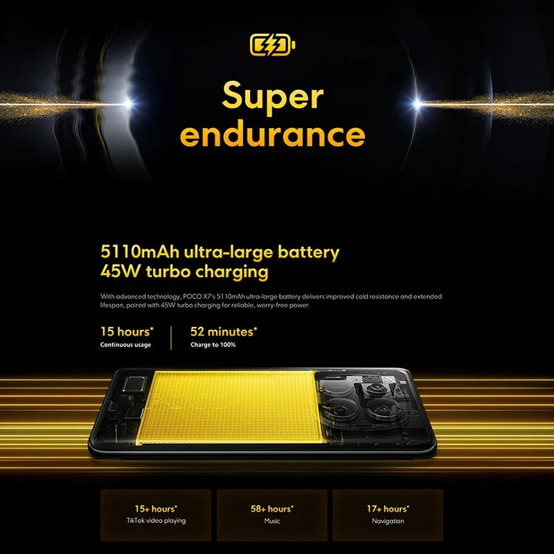 Global Version POCO X7 Smartphone Dimensity 7300-Ultra 6.67"120Hz AMOLED Display 45W 5110mAh 50MP Camera IP68 Xiaomi HyperOS NFC