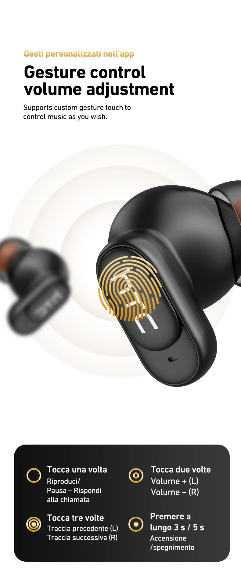 HTC NE79 TWS Bluetooth 6.0 Earbuds AI Translation 135 Languages ENC Noise Cancelling HiFi Stereo Headphones with LED Display