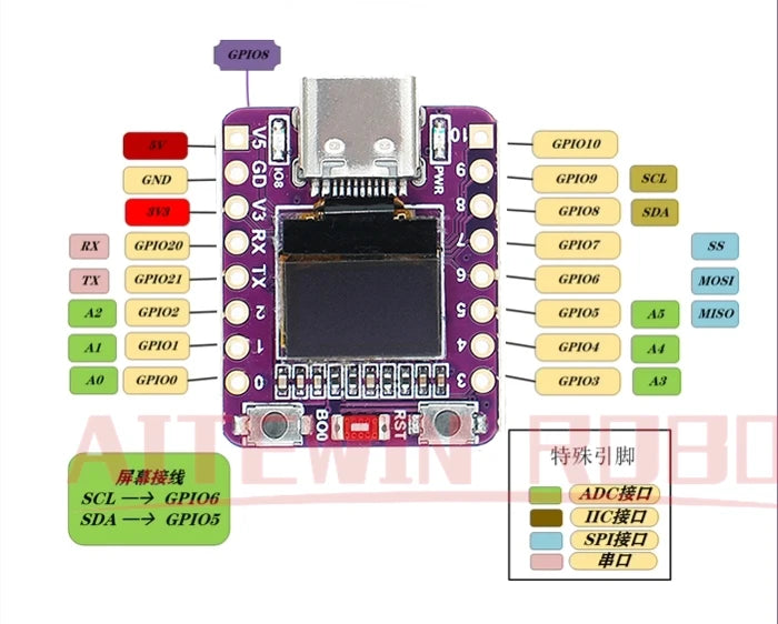 ESP32-C3 OLED development board with 0.42 inch OLED module ceramic antenna wifi Bluetooth ESP32 supermini development board
