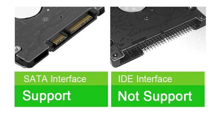 USB 3.0 HDD Enclosure 2.5" SATA HDD SSD External Hard Drive Case 5Gbps High Speed External Hard Drive Disk Box for PC Laptop