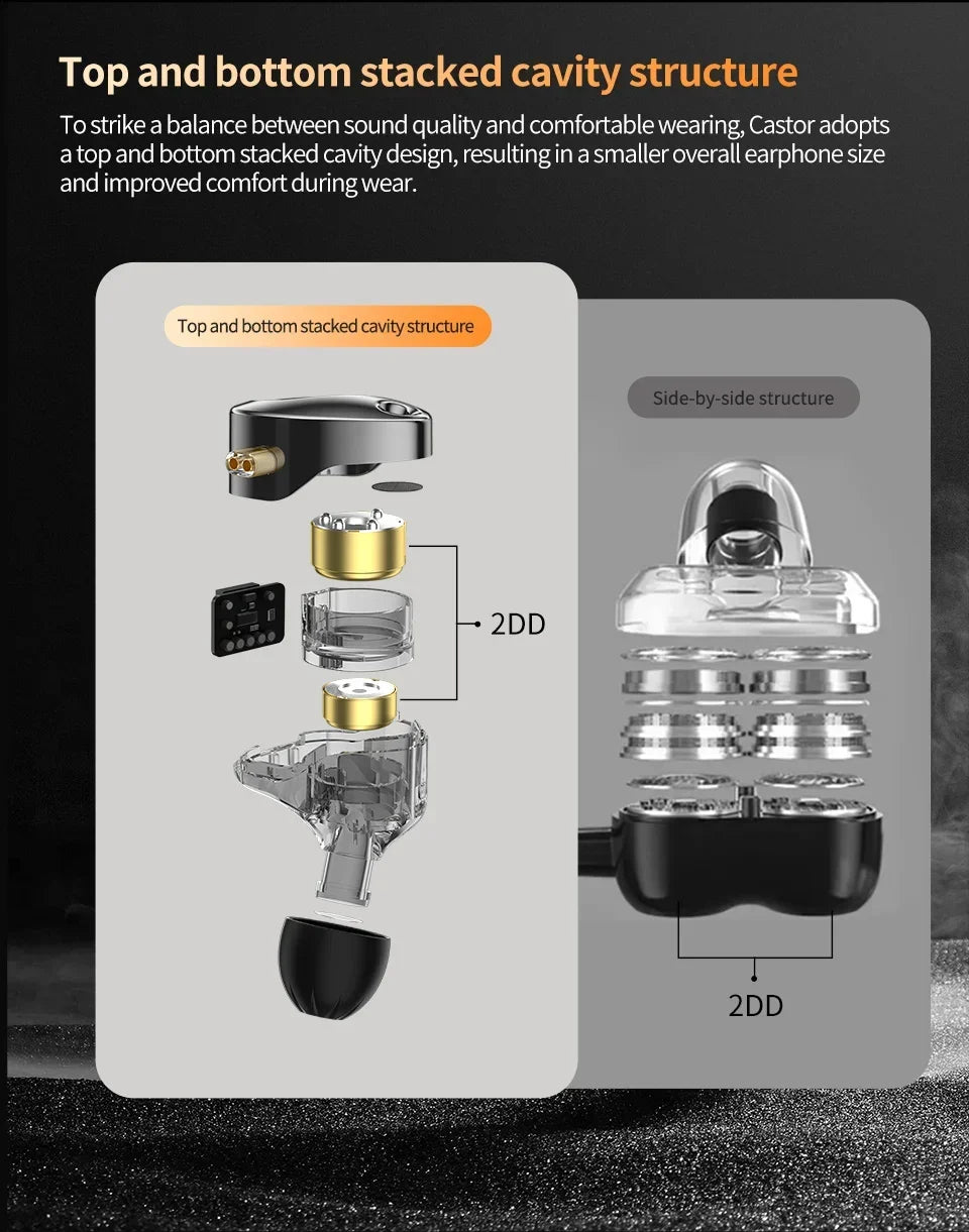 KZ Castor 2DD Dynamic in Ear Earphone High-end Tunable Earphones HiFi Bass Monitor Headphone Cancelling Earbud ZSNPRO EDXPRO
