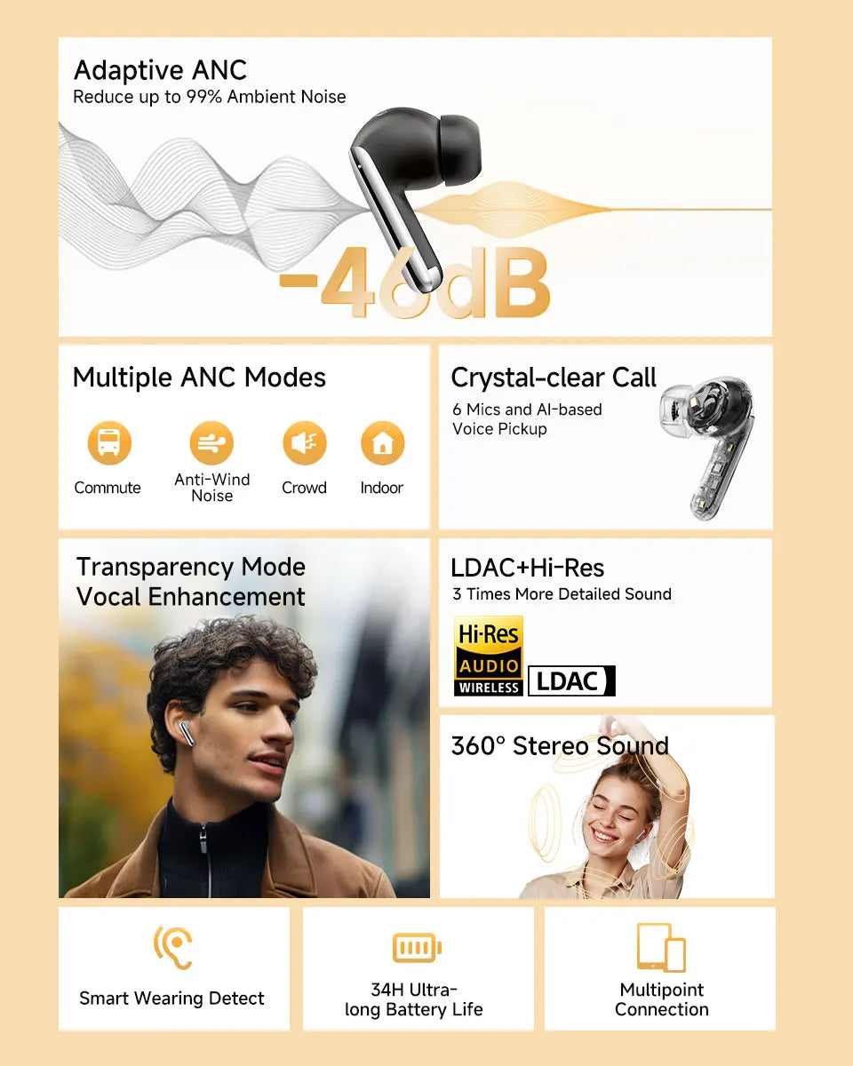 QCY MeloBuds Pro Adaptive Hybrid Active Noise Cancelling Wireless Earbuds 46dB Bluetooth 5.3 LDAC Hi-Res Audio 34H Earphones