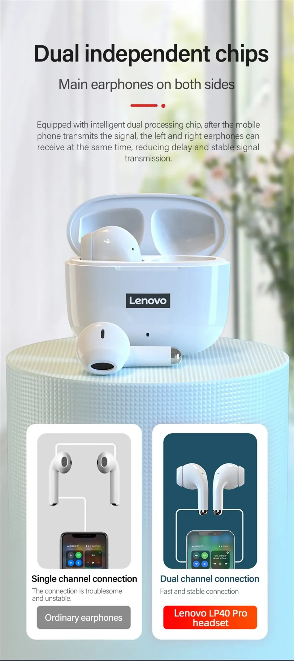 NEW Lenovo LP40 Pro TWS Bluetooth 5.3 Quick Connect Earphones  Ergonomic  Design  Headphones Powerful Transmission Speed Headset