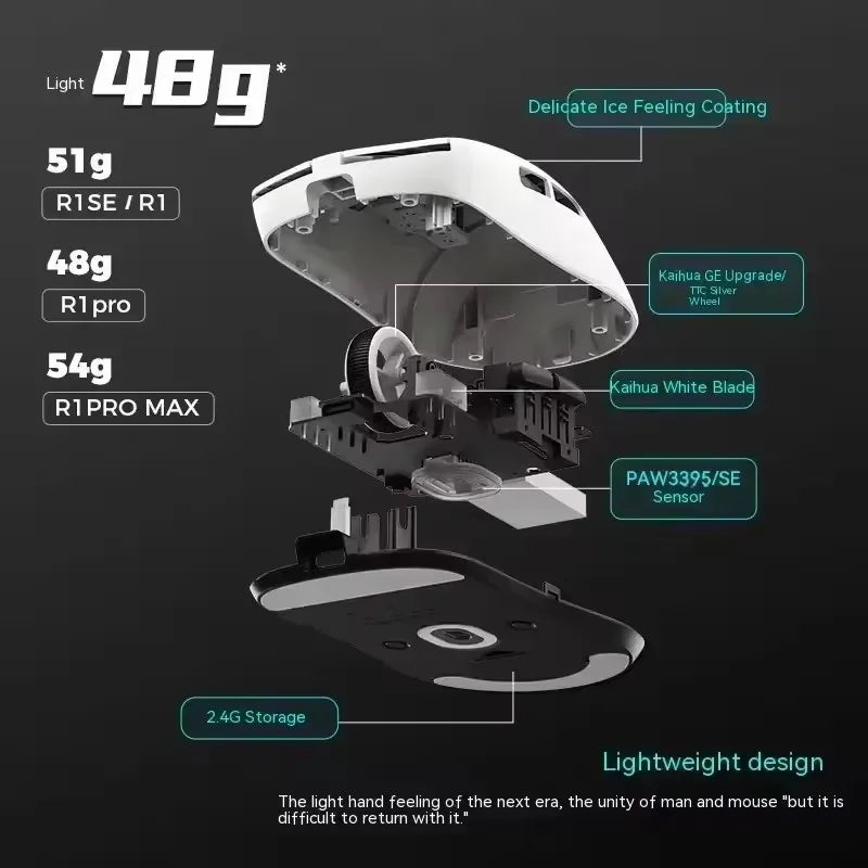 VXE Dragonfly R1 Wireless Mouse PAW3395 Sensor Nordic 52840 2KHz FPS Game Mouse Intelligent Speed Low Delay Game Office