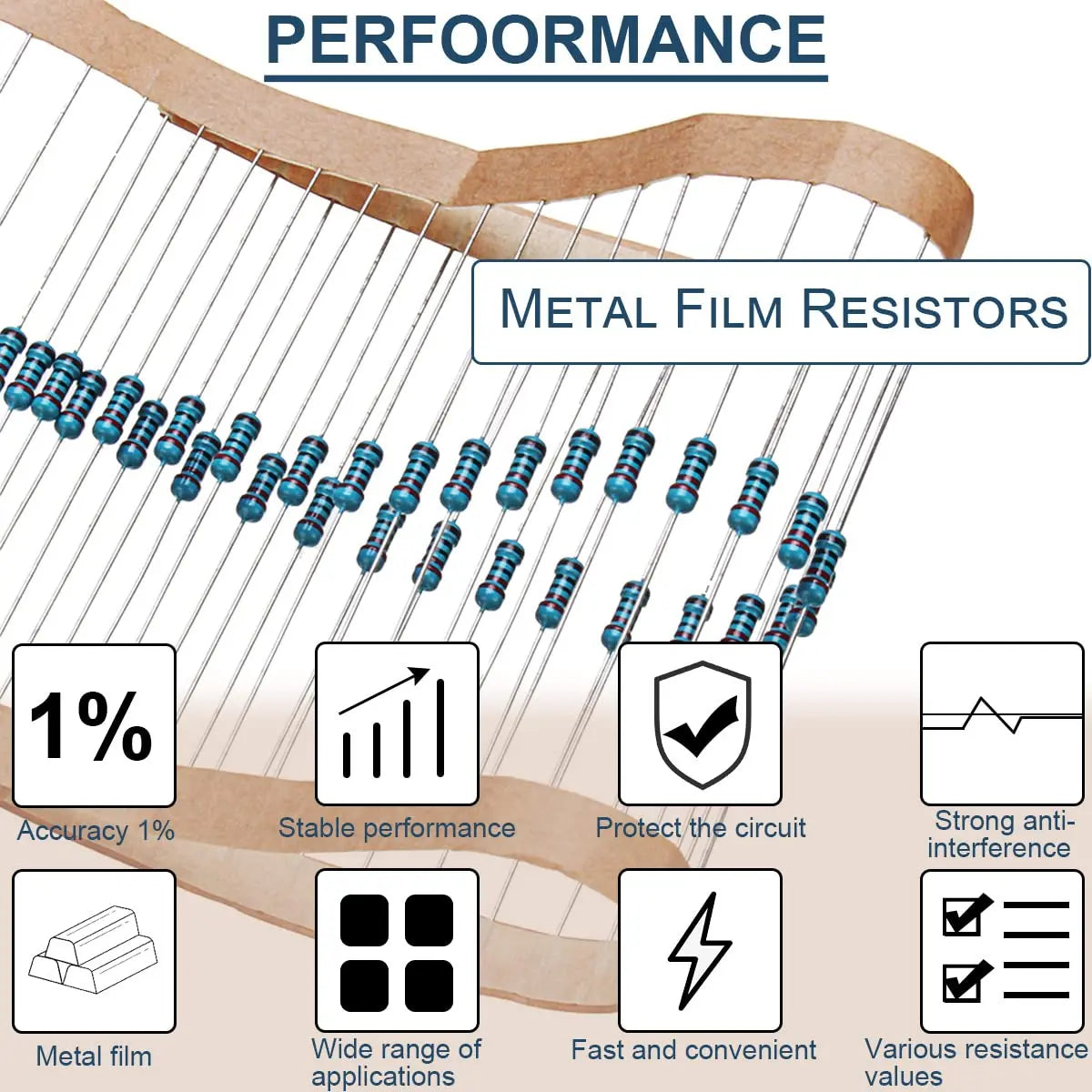 300/600pcs 1% Resistor Set Resistance 1/4W Metal Film Resistors Kit 10Ohm ~1M Ohm 30Values Electronic Components Kit