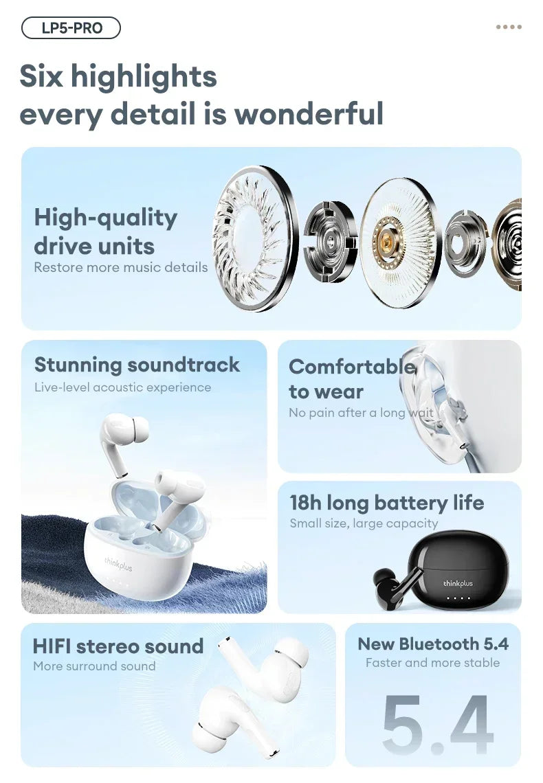 Lenovo LP5 Pro Wireless Bluetooth 5.4 Earphones TWS HiFi Sound Headphones Earbuds Gaming Sports Headset Touch Control With Mic