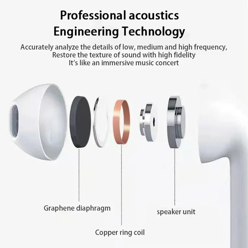 New TWS Bluetooth Headphones 9D Stereo Wireless Earphones InEar HiFi Earbuds HandsFree Headset With Microphone For Smartphone