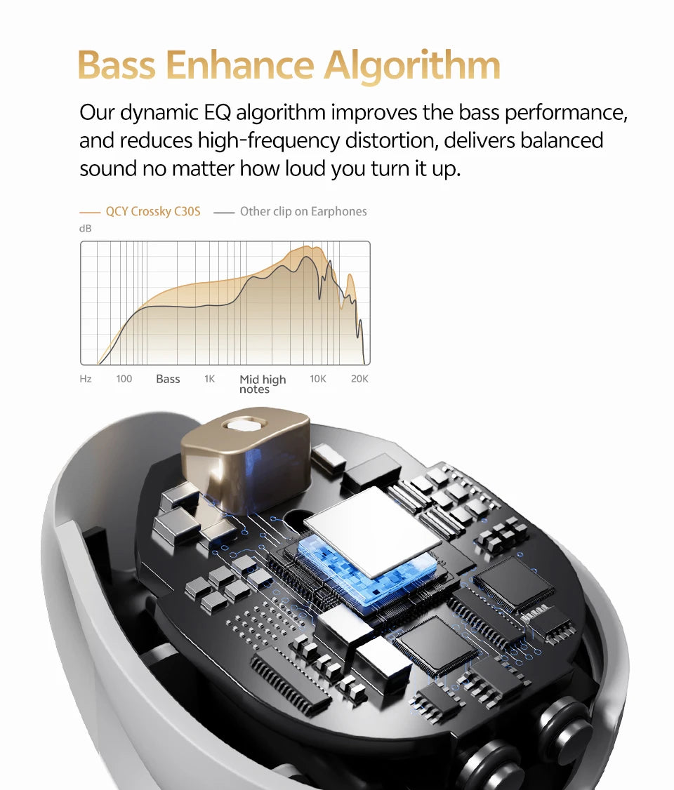 QCY Crossky C30S Open Ear Earphones Wireless Bluetooth 6.0 Clip-On Earbuds LDAC Hi-Res Audio Dual Connection 40H IPX5 Waterproof