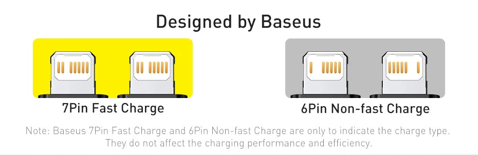 Baseus USB Cable For iPhone 13 12 11 pro max iPhone USB Cable Fast Charging For iPhone X XR 8 USB Type C to lightning Cable