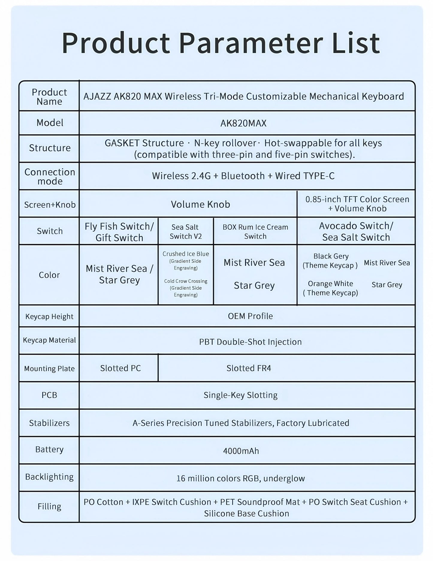 AJAZZ AK820/AK820 Pro Mechanical Gaming Keyboard Tri-Mode Bluetooth 5.1 Wireless Wired Knob Hot Swap Gasket Custom Keyboard