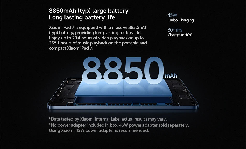 Xiaomi Pad 7 Global Version Mi Tablet Snapdragon 7+ Gen 3 11.2" 3.2K 144Hz Display Adreno GPU 45W Turbo charge 8850mAh