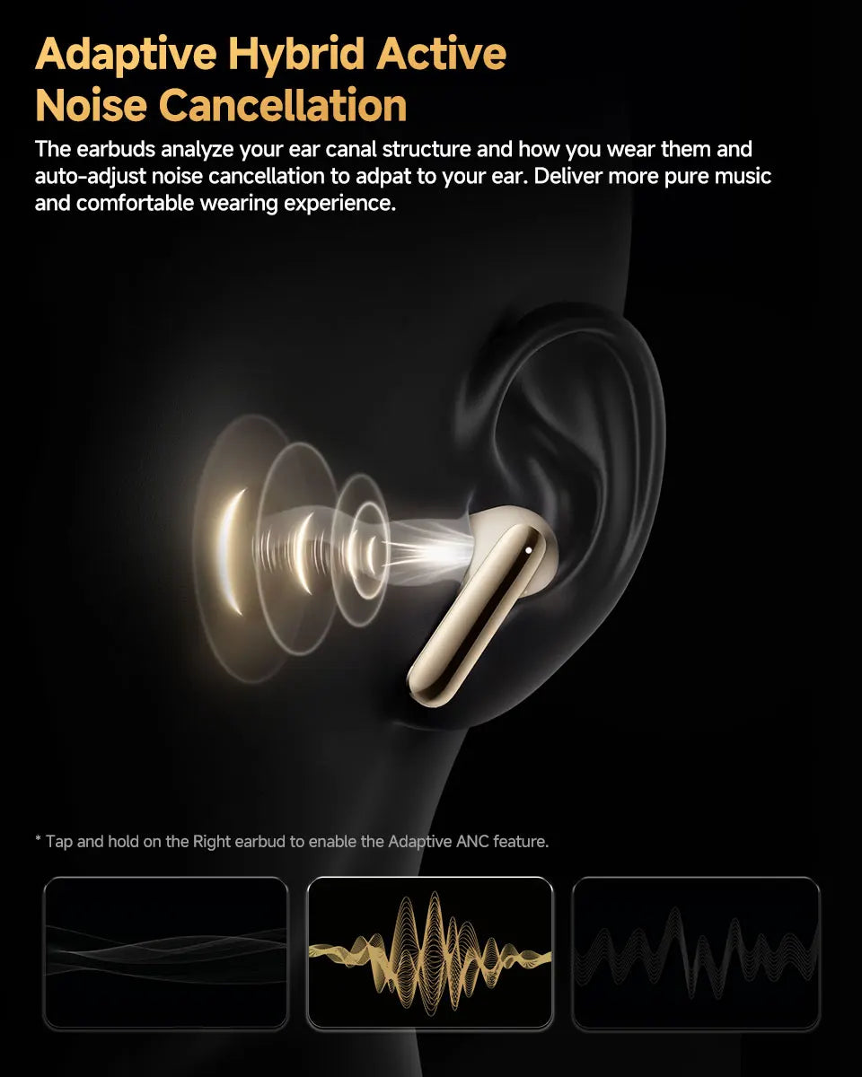QCY MeloBuds Pro Adaptive Hybrid Active Noise Cancelling Wireless Earbuds 46dB Bluetooth 5.3 LDAC Hi-Res Audio 34H Earphones